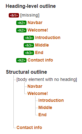 Validator result of example 1: header without heading