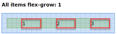 All item with the same flex-grow